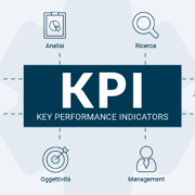 kpi-aziendali-per-valutazioni-oggettive-headvisor KPI, OKR, controllo strategico, SMART