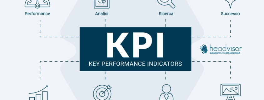 KPI, OKR, controllo strategico, SMART